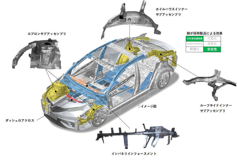 HP貼付用_車両画像2.png