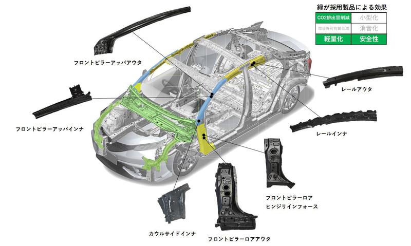 車体の画像（new prius).jpg