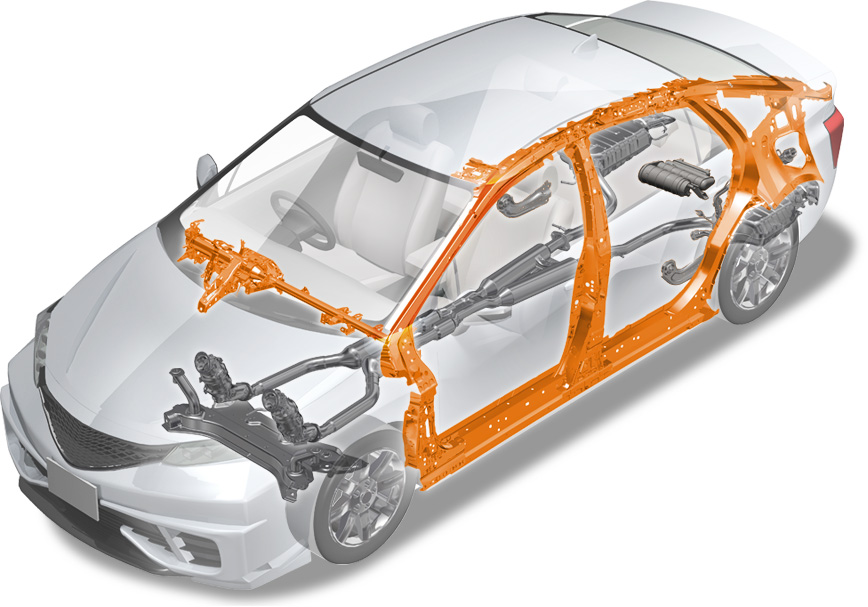 Environment system parts