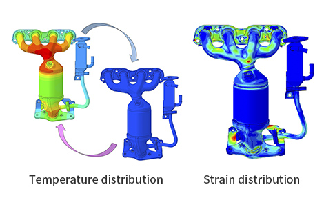 Thermal stress analysis