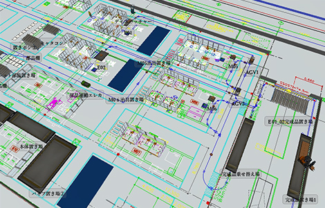 Utilizing simulation for production preparation