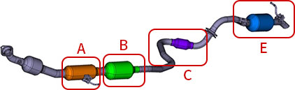 Combine the most suitable mufflers by types of cars