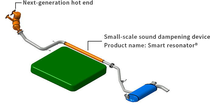 Next-generation hot end