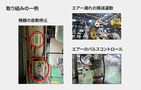電気・エアー使用量の極小化活動